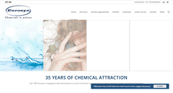 Desktop Screenshot of eurosyn.it